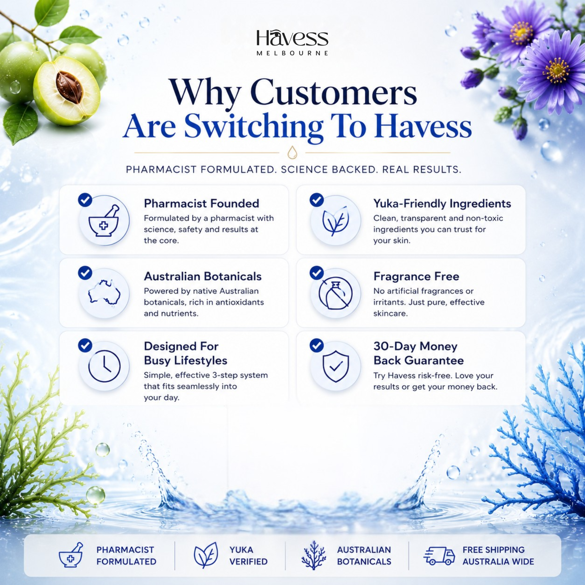 Havess Ultimate Ageless Beauty Bundle