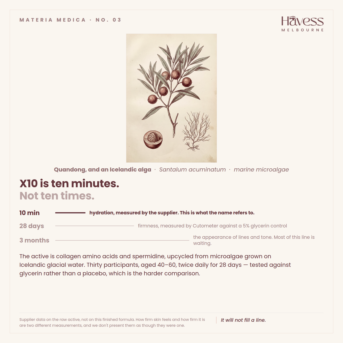 Materia Medica No. 03 — Quandong and a marine microalga. X10 is ten minutes, not ten times: ten minutes for hydration measured by the supplier, 28 days for firmness measured by Cutometer against a 5% glycerin control, three months for the appearance of lines and tone. Most of that line is waiting. It will not fill a line.