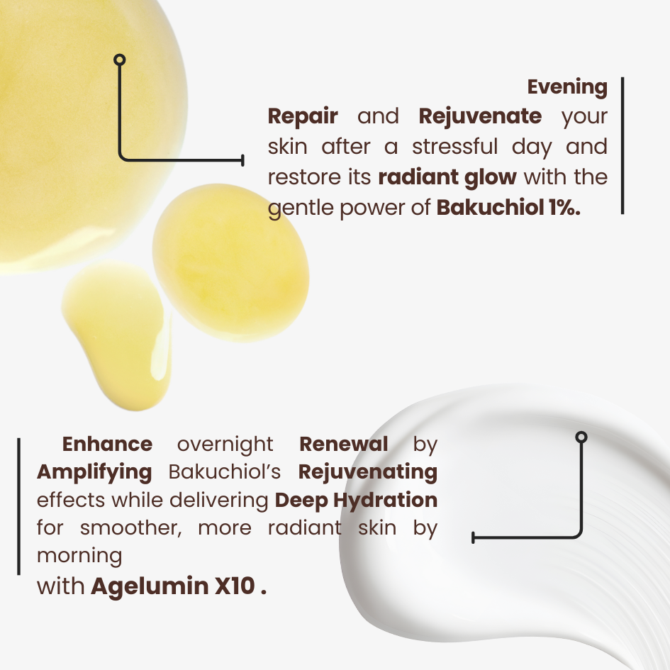 Havess Night Repair Ritual Bundle